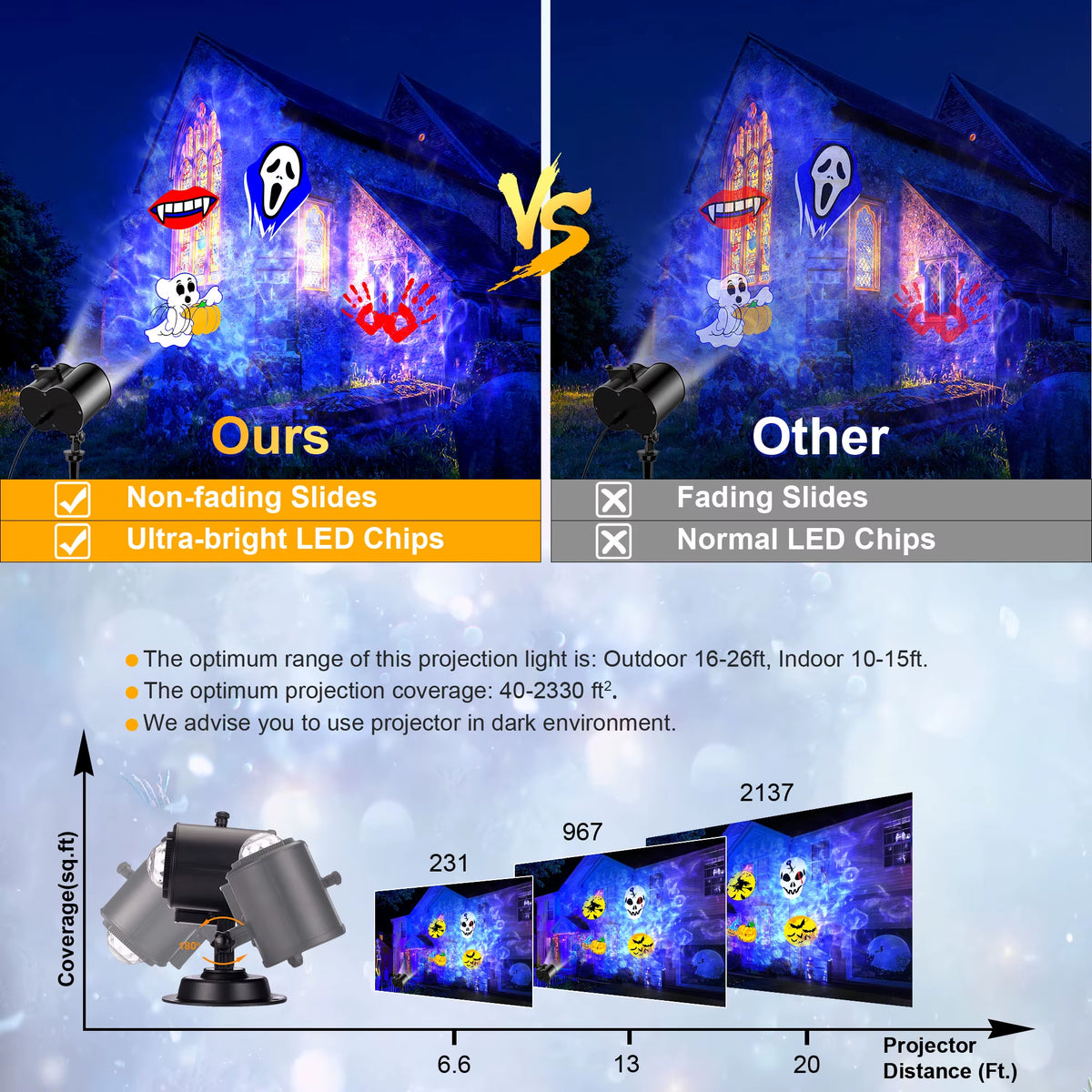Halloween & Christmas Outdoor Projector Light - 2-In-1 Moving Patterns