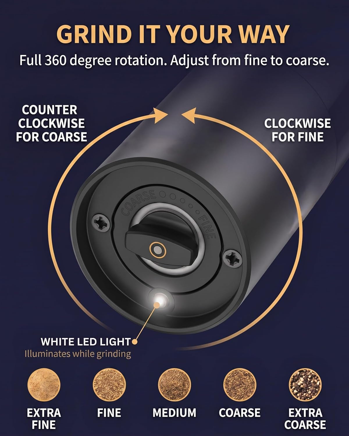 Rechargeable Electric Salt & Pepper Grinder Set, Charging Base, 2-Pk