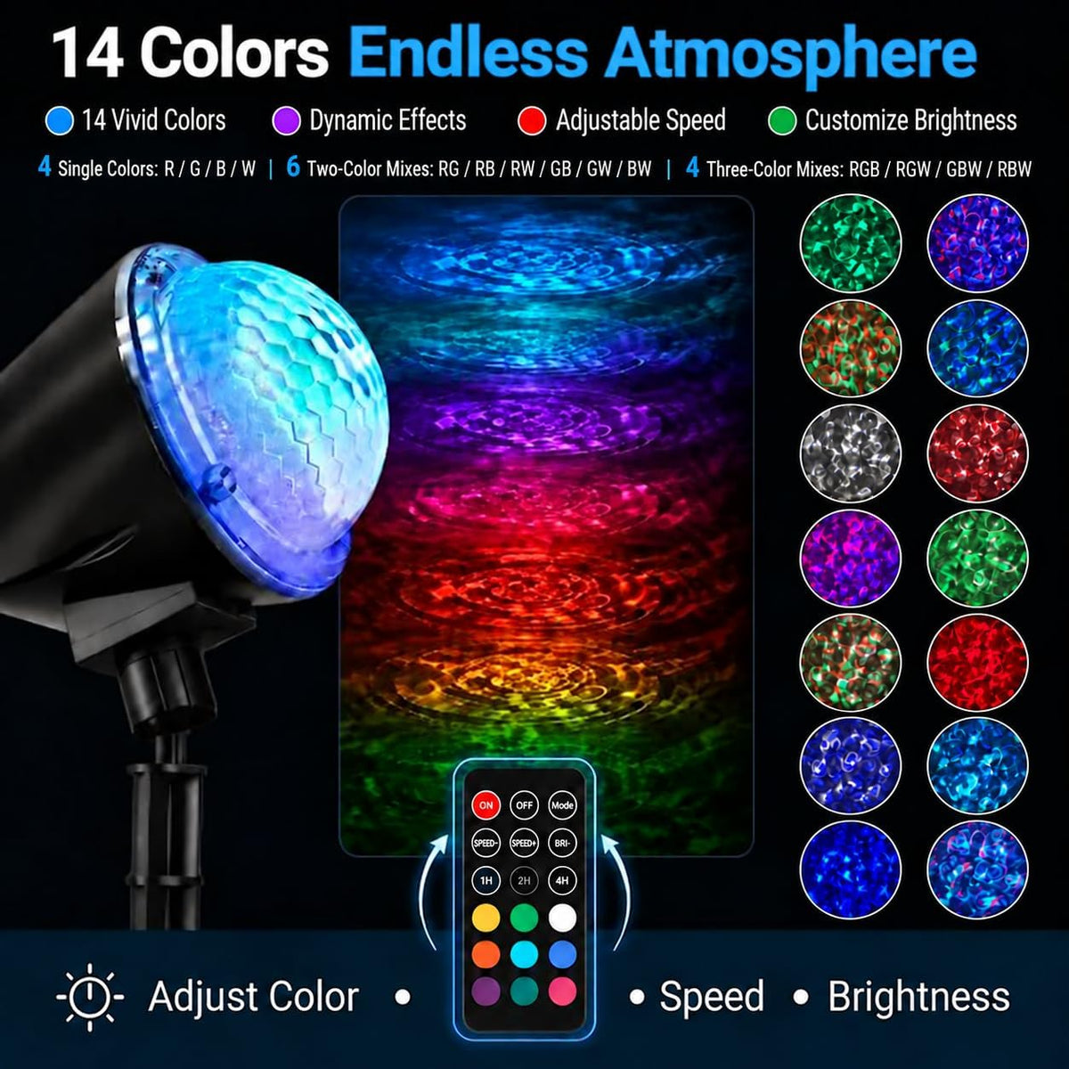 Christmas Ocean Wave Projector Light Outdoor - Remote & Timer, IP65