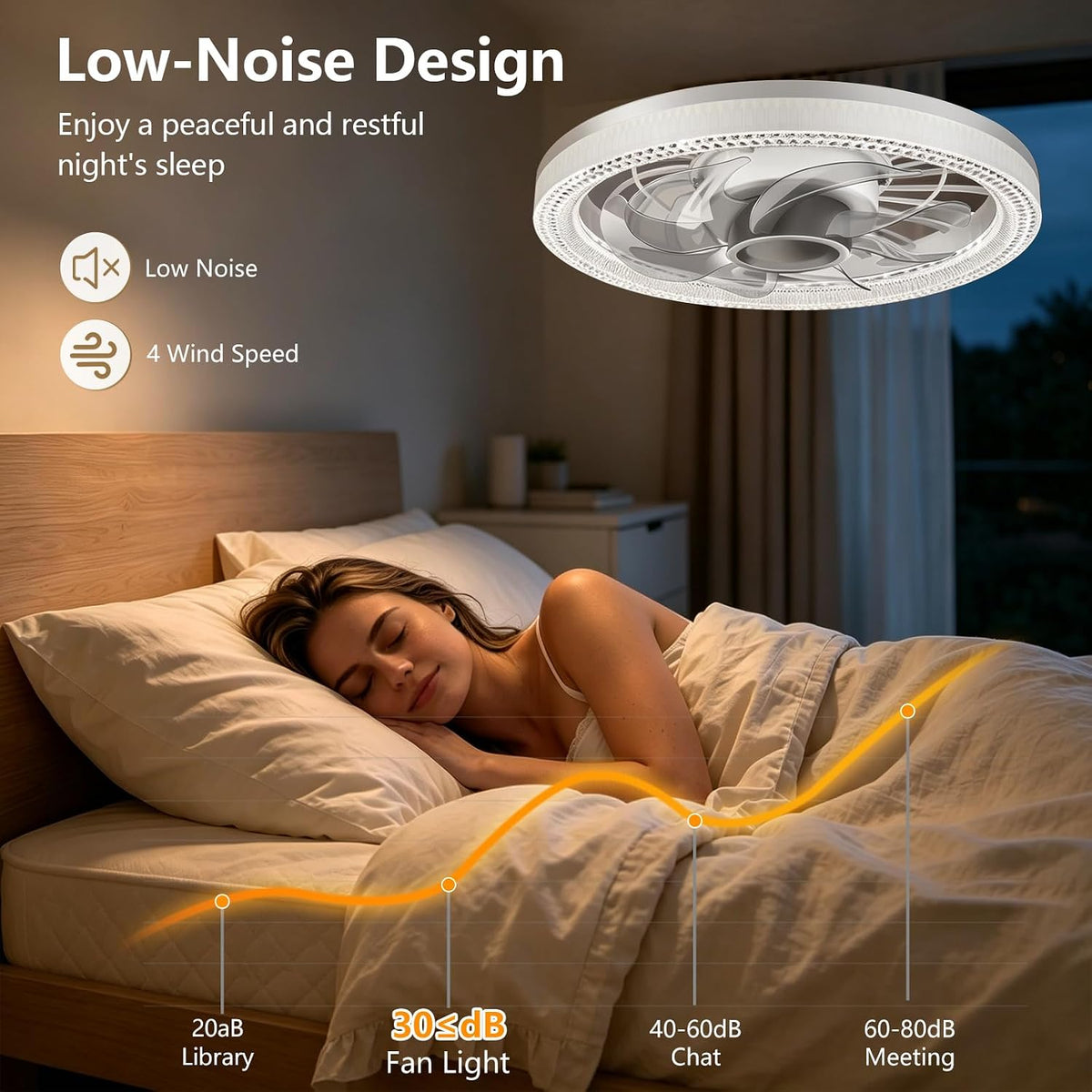 LED Ceiling Fan Light with Remote - E26 Socket