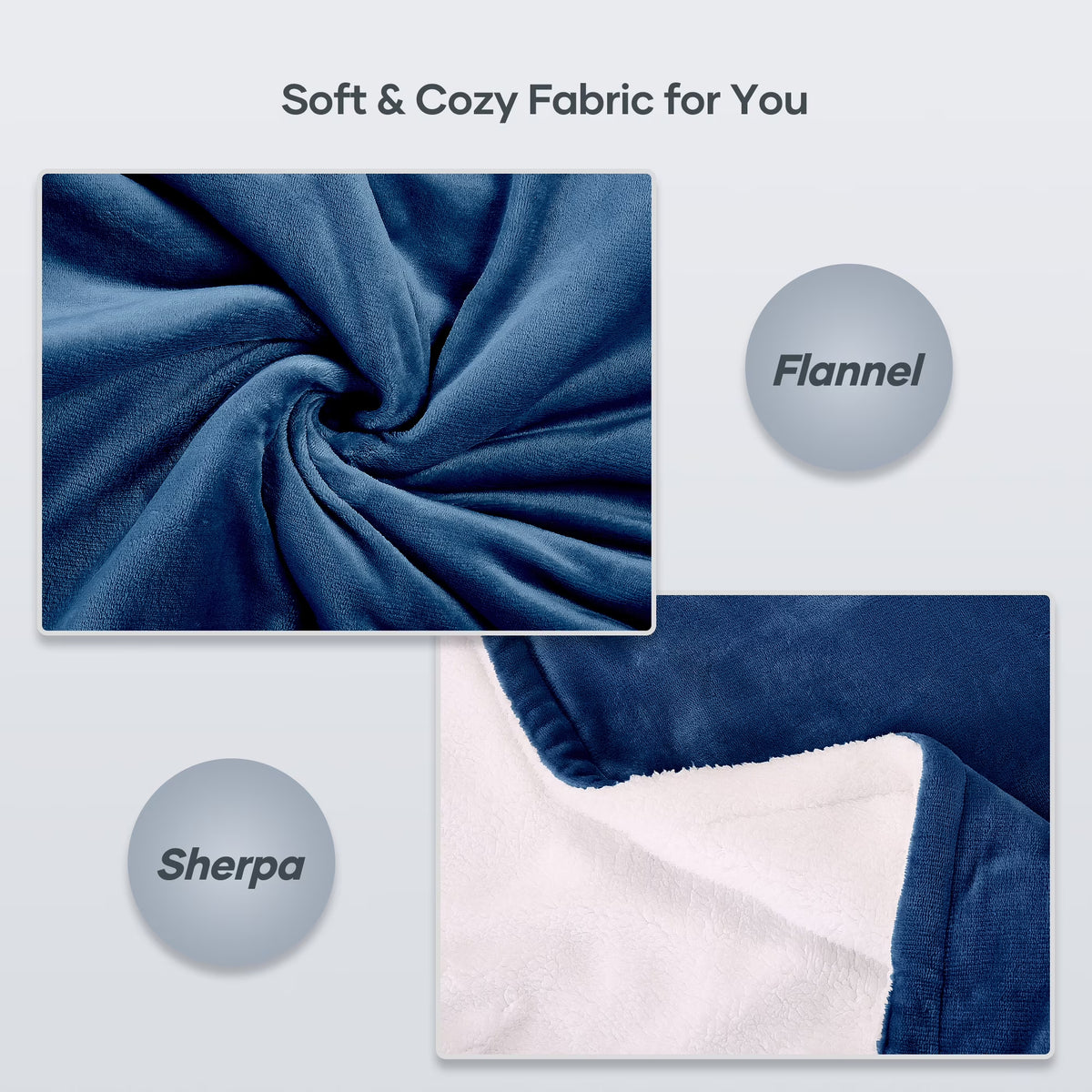 Electric Throw Blanket 50"X60" Flannel & Sherpa Heated Throw Blanket with 6 Heating Levels, 5 Hours Timer - Blue