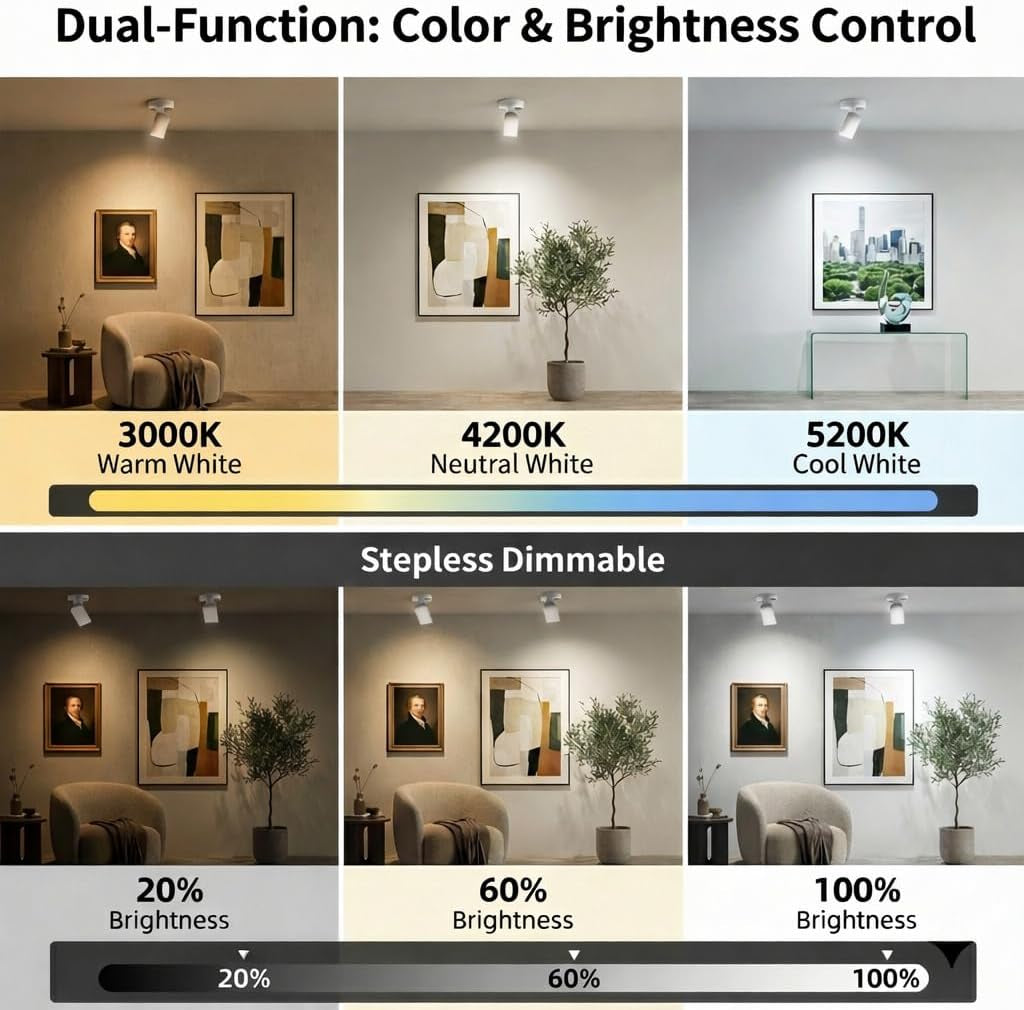 Gallery Glow Picture Lights — 2 Pack