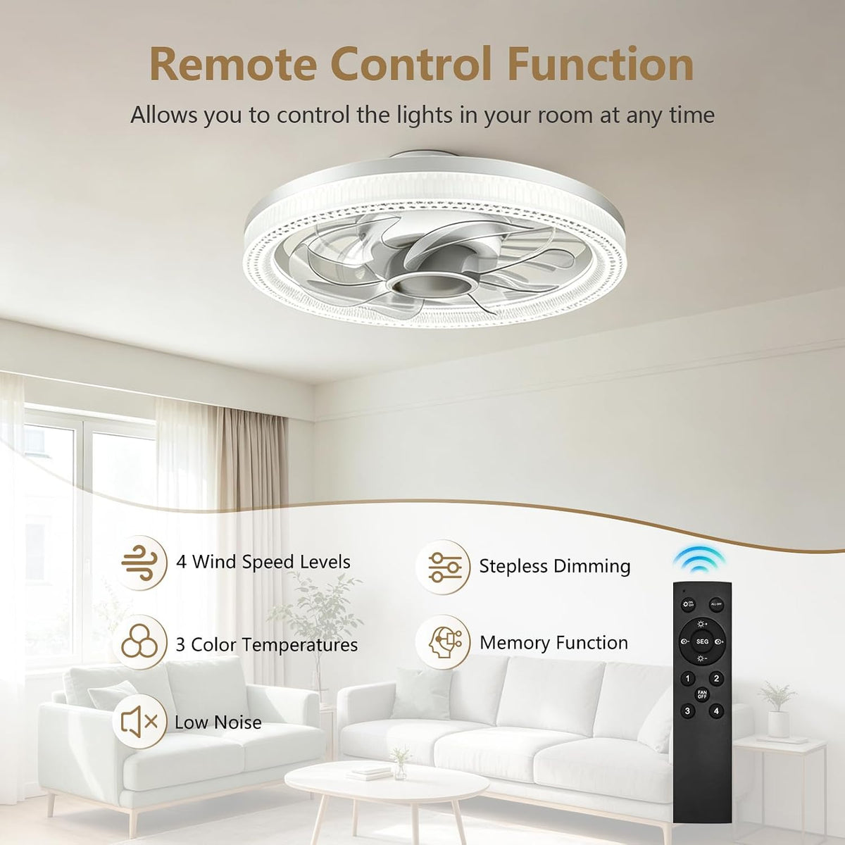 LED Ceiling Fan Light with Remote - E26 Socket